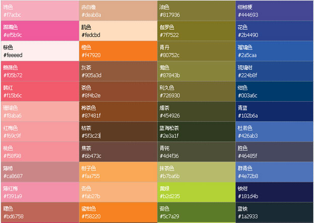 color颜色中文名称与颜色代码总览