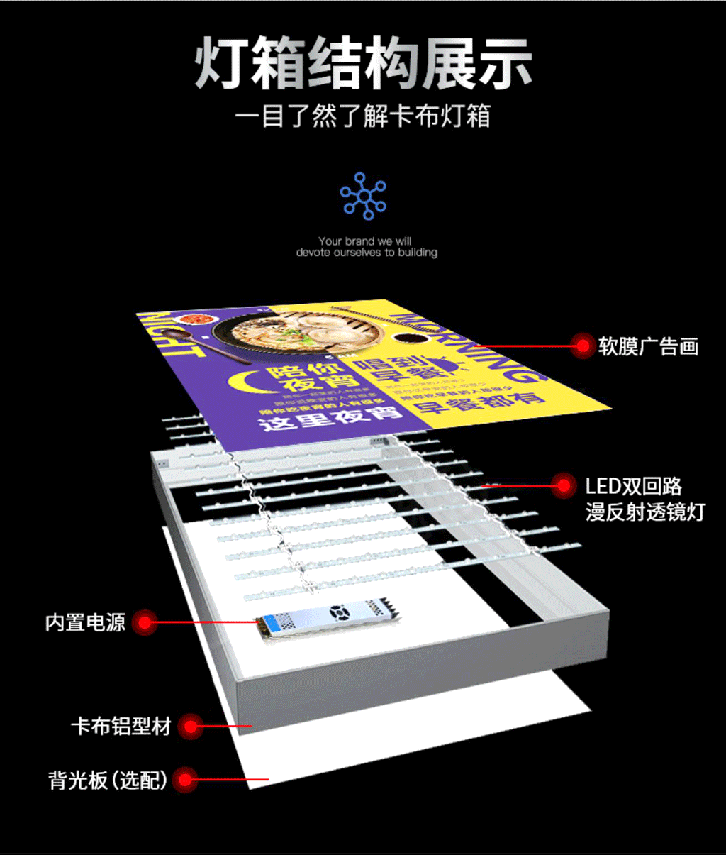 软膜灯箱结构