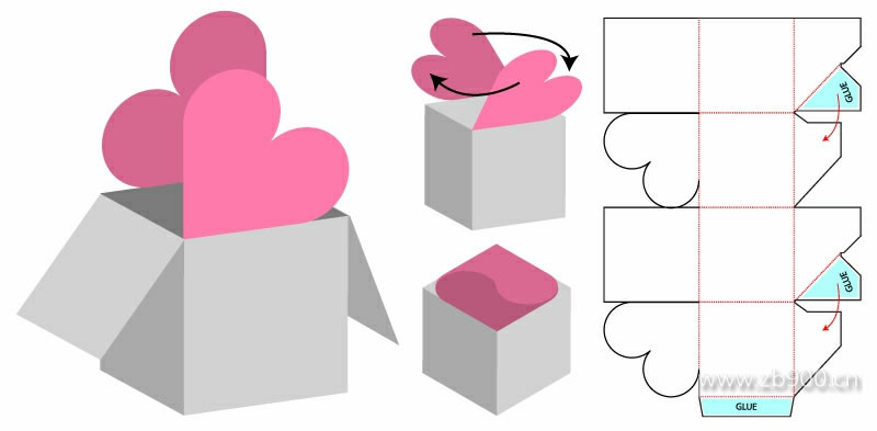 包装盒展开图 包装盒展开图