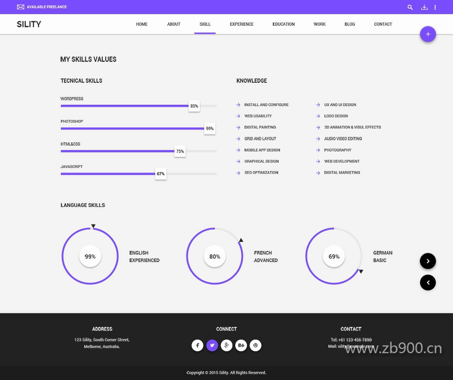 个人主页ui模板
