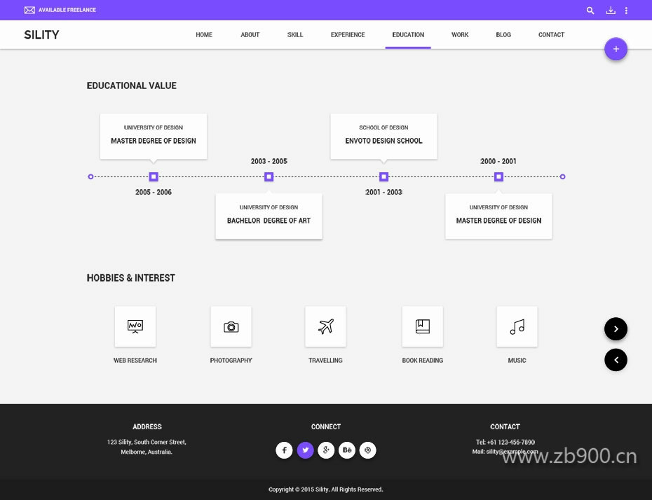 个人主页ui模板