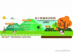 矢量幼儿园文化墙