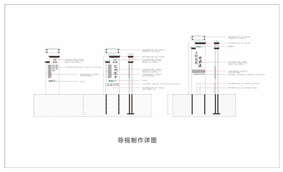 三利宅院小区导视牌