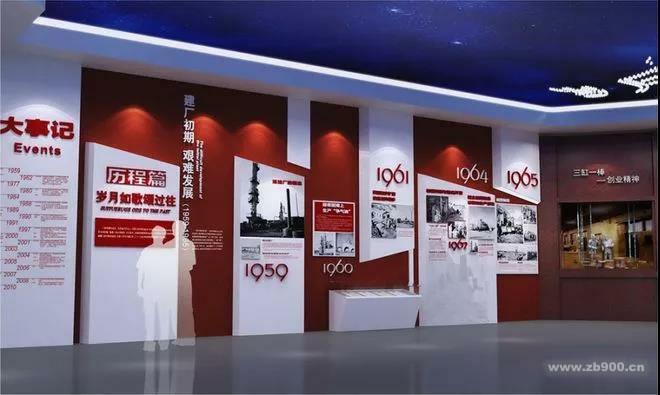 党建展厅设计