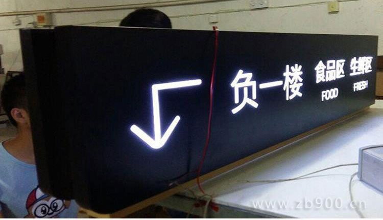 商场灯箱 商场灯箱