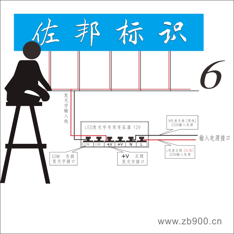 发光字安装方法