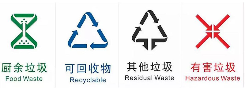 厨余垃圾的标志 厨余垃圾的标志