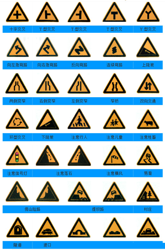 交通警示标志 交通警示标志