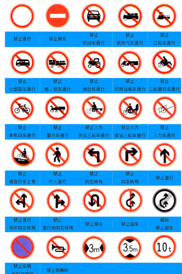 交通警示标志 交通警示标志