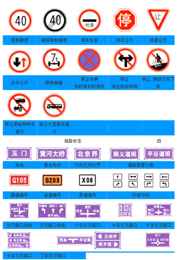 交通警示标志 交通警示标志