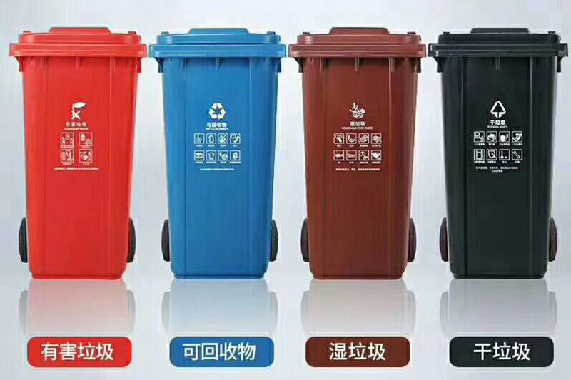 可回收垃圾桶的标志