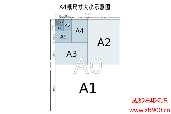 A4纸尺寸是多少厘米 A4纸尺寸是多少厘米