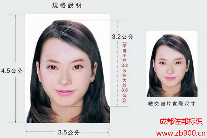 照片尺寸大全 照片尺寸大全