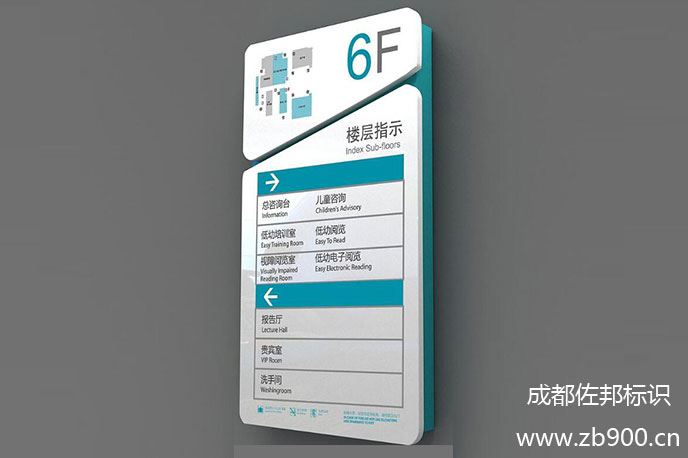 标牌的种类 标牌的种类