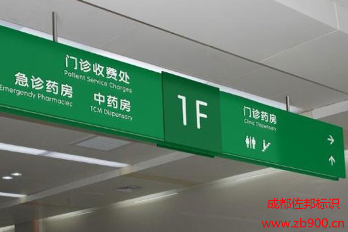 医院标识标牌