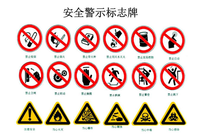 安全警示标牌 安全警示标牌