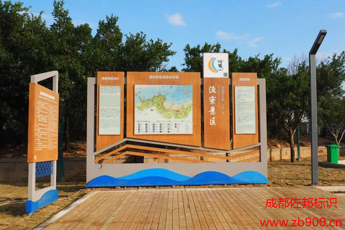 景区里面常见的标识标牌有哪些