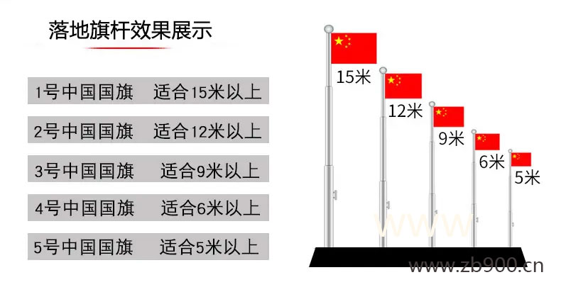 旗杆尺寸 旗杆尺寸