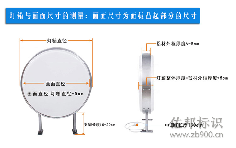 灯箱画面尺寸 灯箱画面尺寸