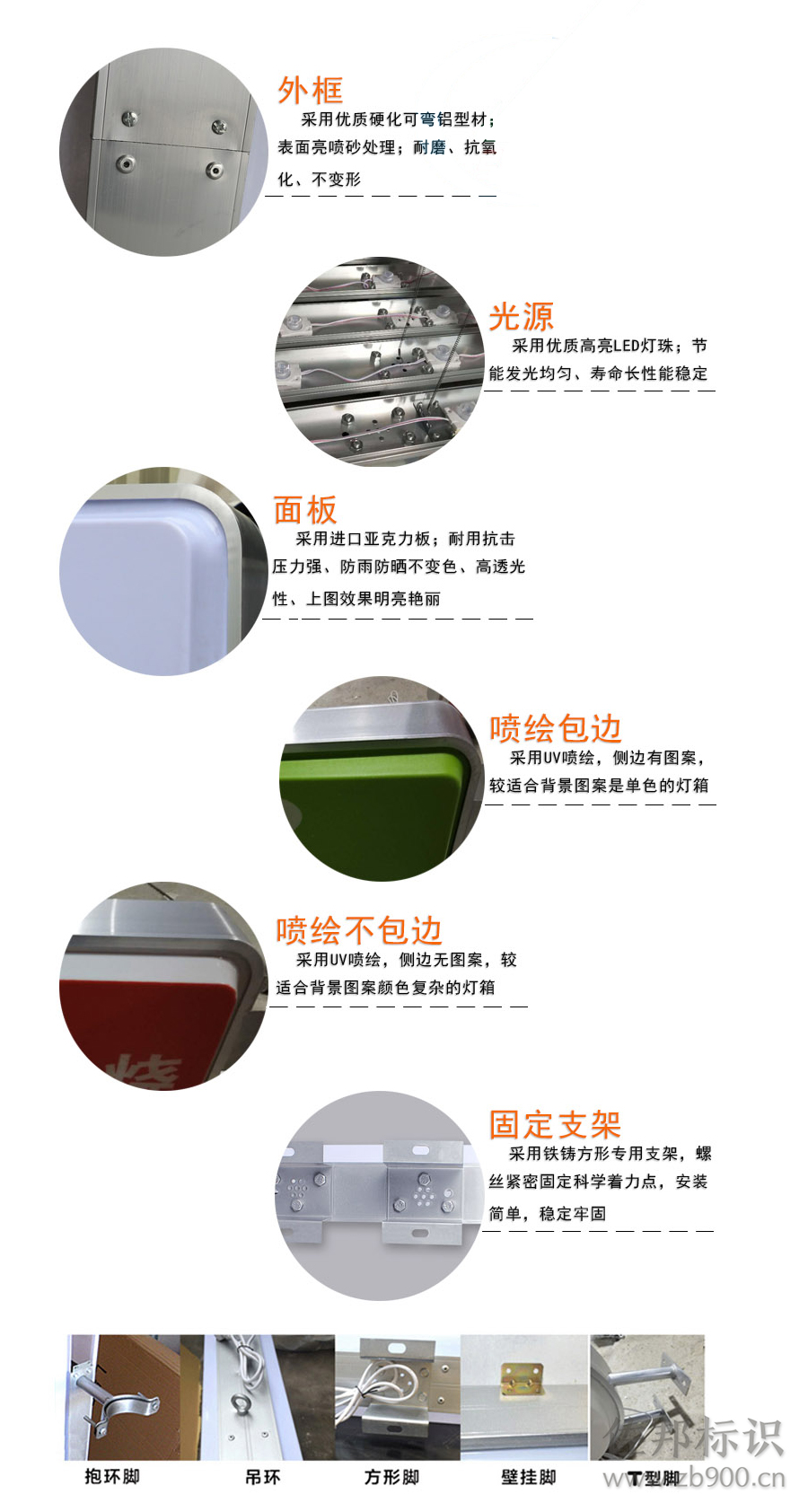 灯箱细节 灯箱细节