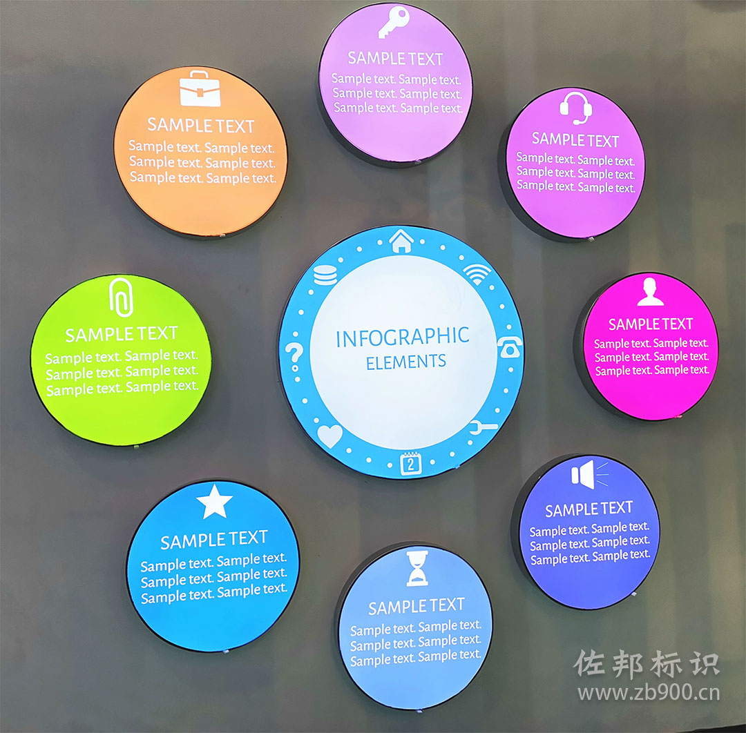 圆形内光软膜灯箱 圆形内光软膜灯箱