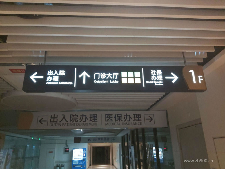 医院指示灯箱